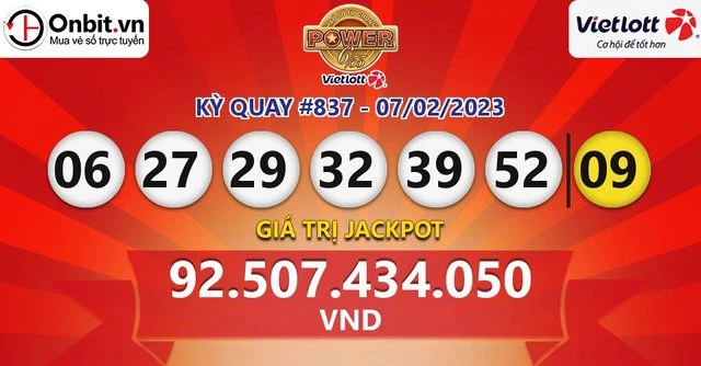 P3bet: Khám Phá Thế Giới Đánh Bạc Online An Toàn và Tiện Lợi